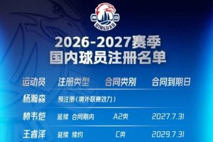 官方：佛罗伦萨租借签下利兹联边锋格诺托，合同中包含买断选项